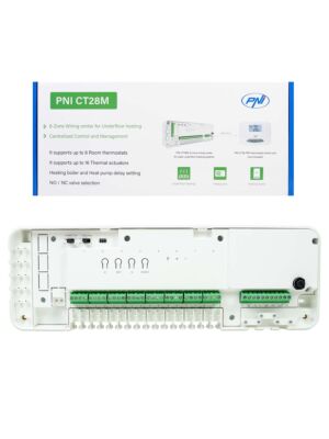8-zone NIBP control module