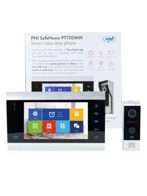 Smart video interface