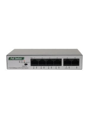 POE PNI switch