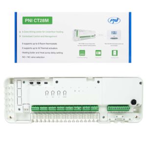 8-zone NIBP control module